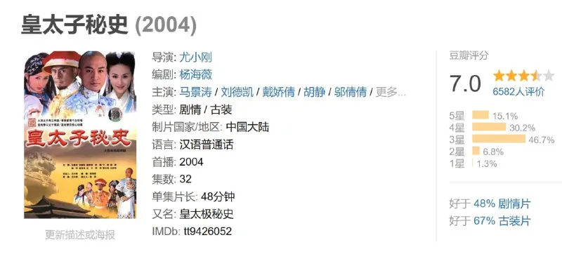 皇太子秘史
