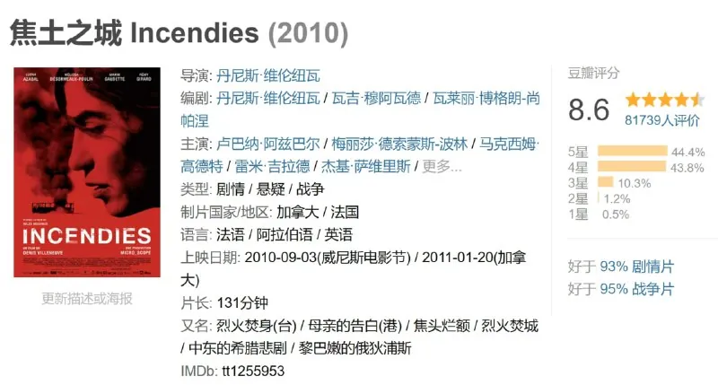 焦土之城