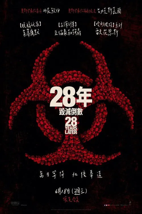 惊变28年