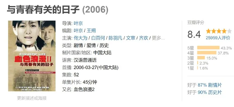 与青春有关的日子