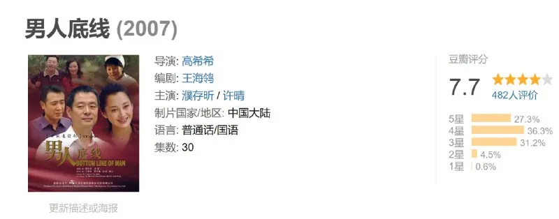 男人底线