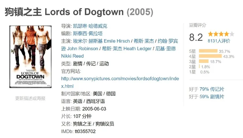 狗镇之主
