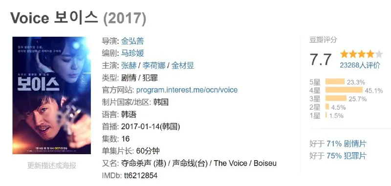 Voice