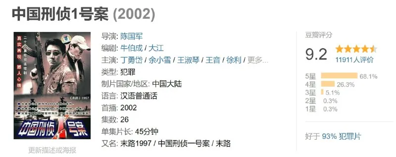 中国刑侦1号案