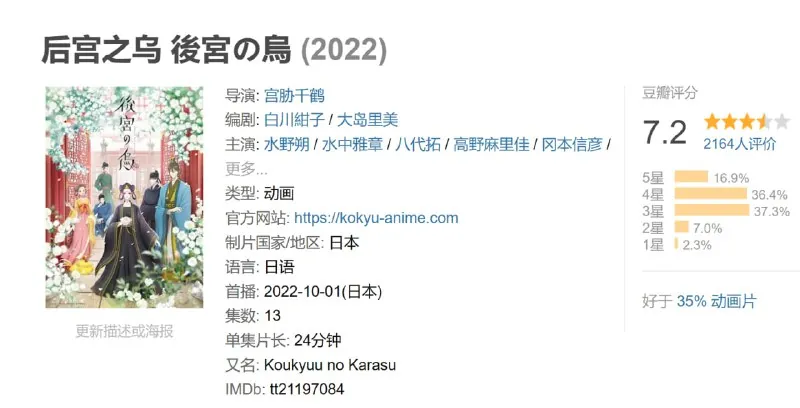 后宫之乌