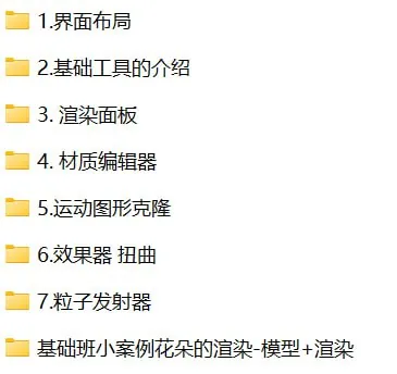 C4D零基础精华课程