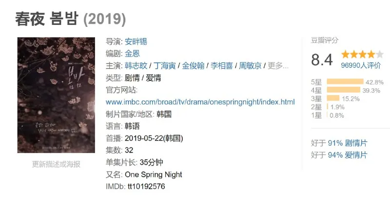 春夜