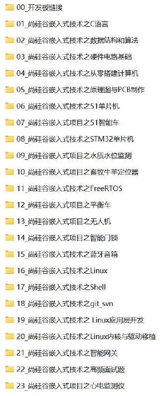 尚硅谷嵌入式全套教程