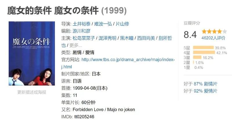 魔女的条件