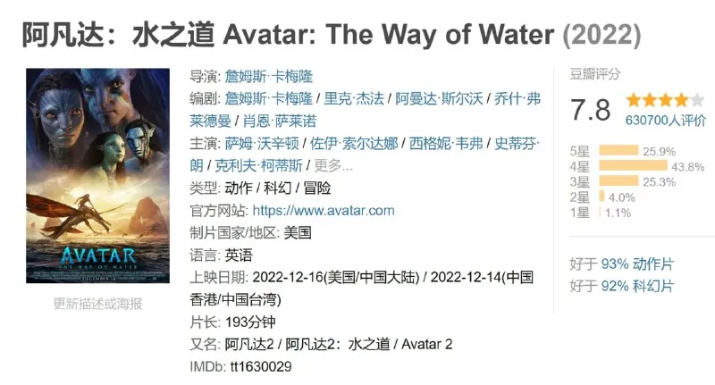 阿凡达：水之道
