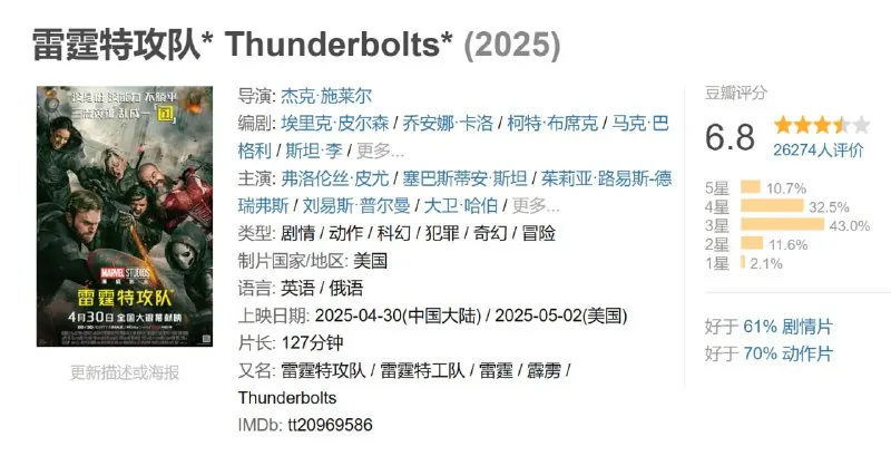 雷霆特攻队