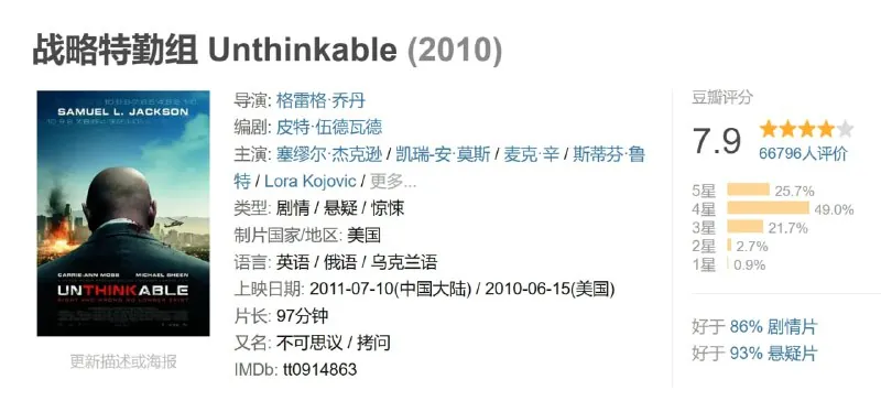 战略特勤组