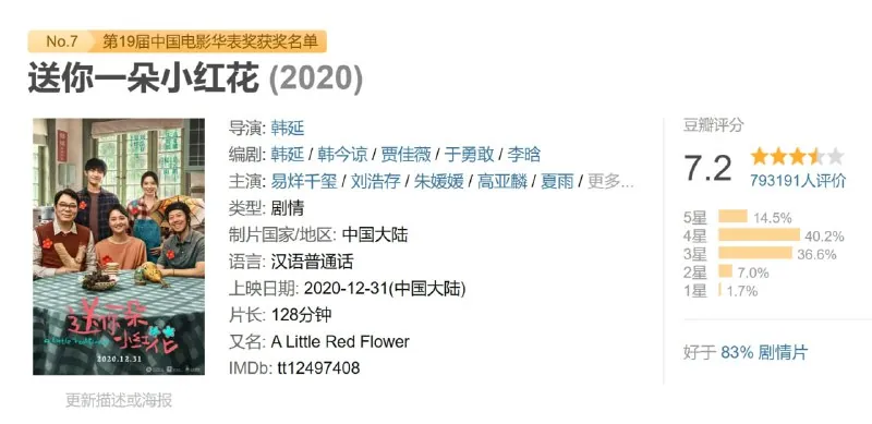 送你一朵小红花