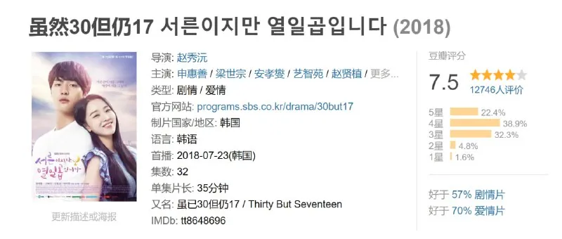 虽然30但仍17