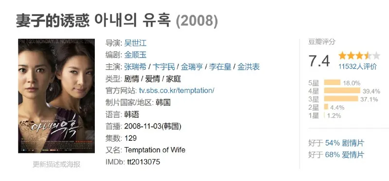 妻子的诱惑