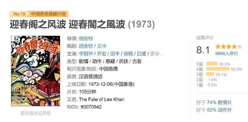 迎春阁之风波