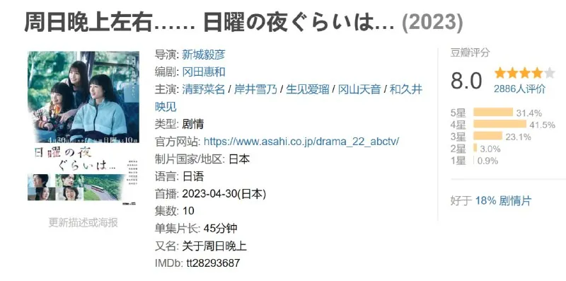 周日晚上左右……日曜の夜ぐらいは…